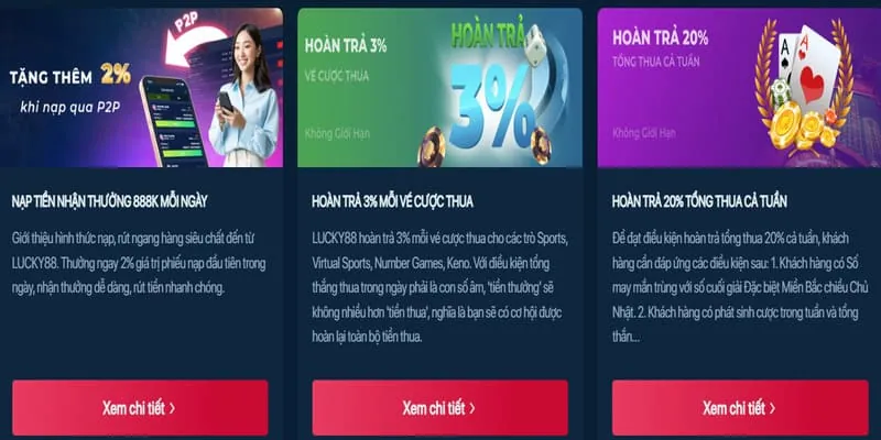Hoàn trả và hoàn tiền rikbet hiện đang mở